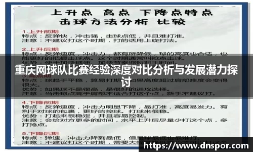 重庆网球队比赛经验深度对比分析与发展潜力探讨
